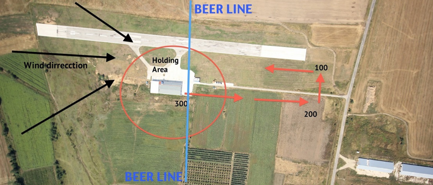 Beer line / Бирената линия